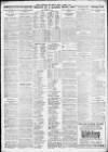 Birmingham Weekly Mercury Sunday 09 March 1930 Page 15