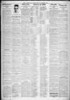 Birmingham Weekly Mercury Sunday 28 September 1930 Page 14
