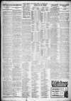 Birmingham Weekly Mercury Sunday 25 January 1931 Page 14