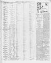 Huddersfield and Holmfirth Examiner Saturday 03 February 1906 Page 14