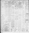 Huddersfield and Holmfirth Examiner Saturday 29 January 1910 Page 16