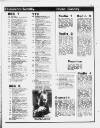 Huddersfield and Holmfirth Examiner Thursday 17 January 1980 Page 19