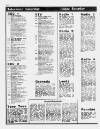 Huddersfield and Holmfirth Examiner Thursday 31 January 1980 Page 22