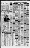 Nottingham Evening Post Thursday 10 October 1991 Page 15