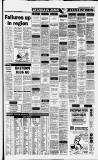 Nottingham Evening Post Thursday 15 July 1993 Page 19
