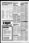 Blairgowrie Advertiser Thursday 22 January 1987 Page 4