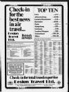 Bedworth Echo Thursday 22 January 1981 Page 12