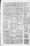 Bath Journal Monday 08 January 1787 Page 2