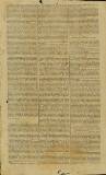 Barbados Mercury and Bridge-town Gazette Tuesday 29 December 1807 Page 1