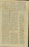Barbados Mercury and Bridge-town Gazette Tuesday 14 June 1808 Page 3