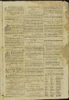 Barbados Mercury Saturday 17 May 1783 Page 3