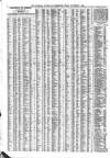 Liverpool Journal of Commerce Friday 01 November 1861 Page 4