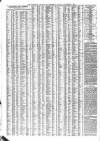 Liverpool Journal of Commerce Monday 04 November 1861 Page 4