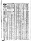 Liverpool Journal of Commerce Thursday 16 January 1862 Page 4