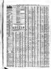 Liverpool Journal of Commerce Monday 17 February 1862 Page 4