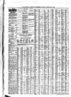 Liverpool Journal of Commerce Tuesday 18 February 1862 Page 4