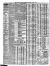 Liverpool Journal of Commerce Wednesday 05 March 1862 Page 4