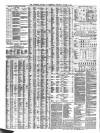Liverpool Journal of Commerce Saturday 15 March 1862 Page 4