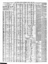 Liverpool Journal of Commerce Tuesday 01 April 1862 Page 4