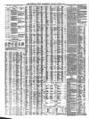 Liverpool Journal of Commerce Saturday 12 April 1862 Page 4