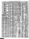 Liverpool Journal of Commerce Thursday 05 June 1862 Page 4