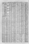 Liverpool Journal of Commerce Wednesday 21 January 1863 Page 4