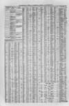 Liverpool Journal of Commerce Thursday 22 January 1863 Page 4