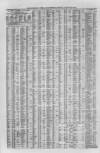 Liverpool Journal of Commerce Saturday 24 January 1863 Page 4