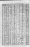 Liverpool Journal of Commerce Thursday 29 January 1863 Page 4