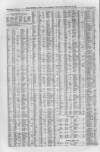 Liverpool Journal of Commerce Wednesday 11 February 1863 Page 4