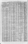 Liverpool Journal of Commerce Friday 13 February 1863 Page 4