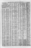 Liverpool Journal of Commerce Monday 16 February 1863 Page 4