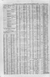 Liverpool Journal of Commerce Wednesday 18 February 1863 Page 4