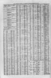 Liverpool Journal of Commerce Thursday 19 February 1863 Page 4