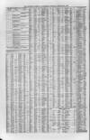 Liverpool Journal of Commerce Saturday 21 February 1863 Page 4