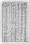 Liverpool Journal of Commerce Monday 23 March 1863 Page 4