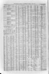 Liverpool Journal of Commerce Thursday 02 April 1863 Page 4