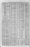 Liverpool Journal of Commerce Thursday 07 May 1863 Page 4