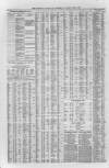 Liverpool Journal of Commerce Saturday 09 May 1863 Page 4