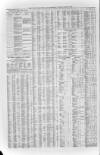 Liverpool Journal of Commerce Tuesday 26 May 1863 Page 4