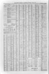 Liverpool Journal of Commerce Thursday 11 June 1863 Page 4