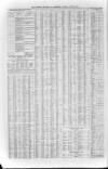 Liverpool Journal of Commerce Tuesday 23 June 1863 Page 4