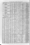 Liverpool Journal of Commerce Saturday 04 July 1863 Page 4