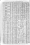 Liverpool Journal of Commerce Thursday 16 July 1863 Page 4