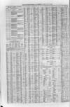 Liverpool Journal of Commerce Friday 17 July 1863 Page 4