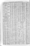 Liverpool Journal of Commerce Wednesday 22 July 1863 Page 4