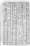 Liverpool Journal of Commerce Thursday 23 July 1863 Page 4