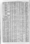 Liverpool Journal of Commerce Friday 11 September 1863 Page 4