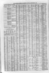 Liverpool Journal of Commerce Tuesday 22 September 1863 Page 4