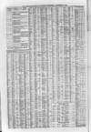 Liverpool Journal of Commerce Wednesday 30 September 1863 Page 4